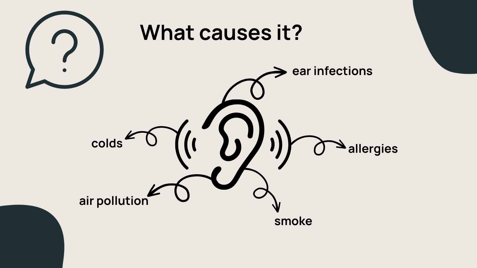 How to Treat Crackling in the Ear